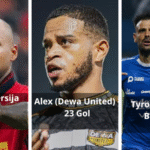 Top Skor BRI Liga 1