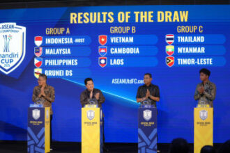 Piala AFF U-23 2025