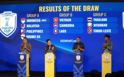 Piala AFF U-23 2025